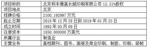 北京利豐雅高長城印刷公司轉(zhuǎn)讓項(xiàng)目1.jpg