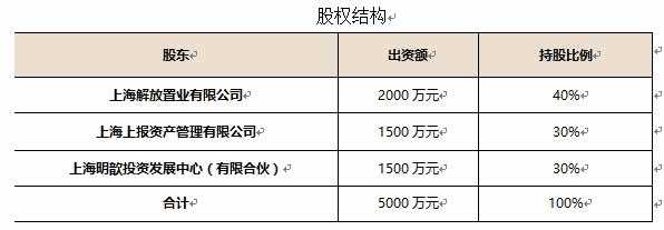 上海房地产开发公司转让项目1.jpg