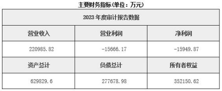 北京养老保险公司转让项目