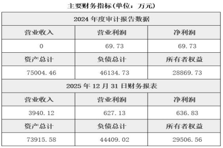 山东水务运营公司转让项目